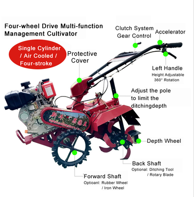 Transmission à engrenages à quatre roues motrices Mini Tiller à essence pour Orchard au mieux