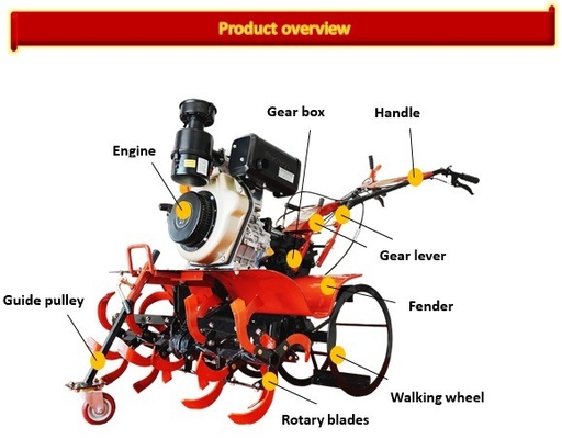 115 kg de charge à quatre roues motrices Mini Power Tiller Cultivator avec transmission intégrale